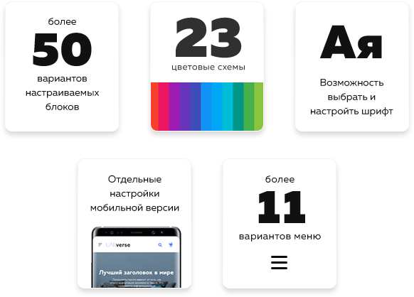 Динамическая панель настроек 1.png Динамическая панель настроек 1.png